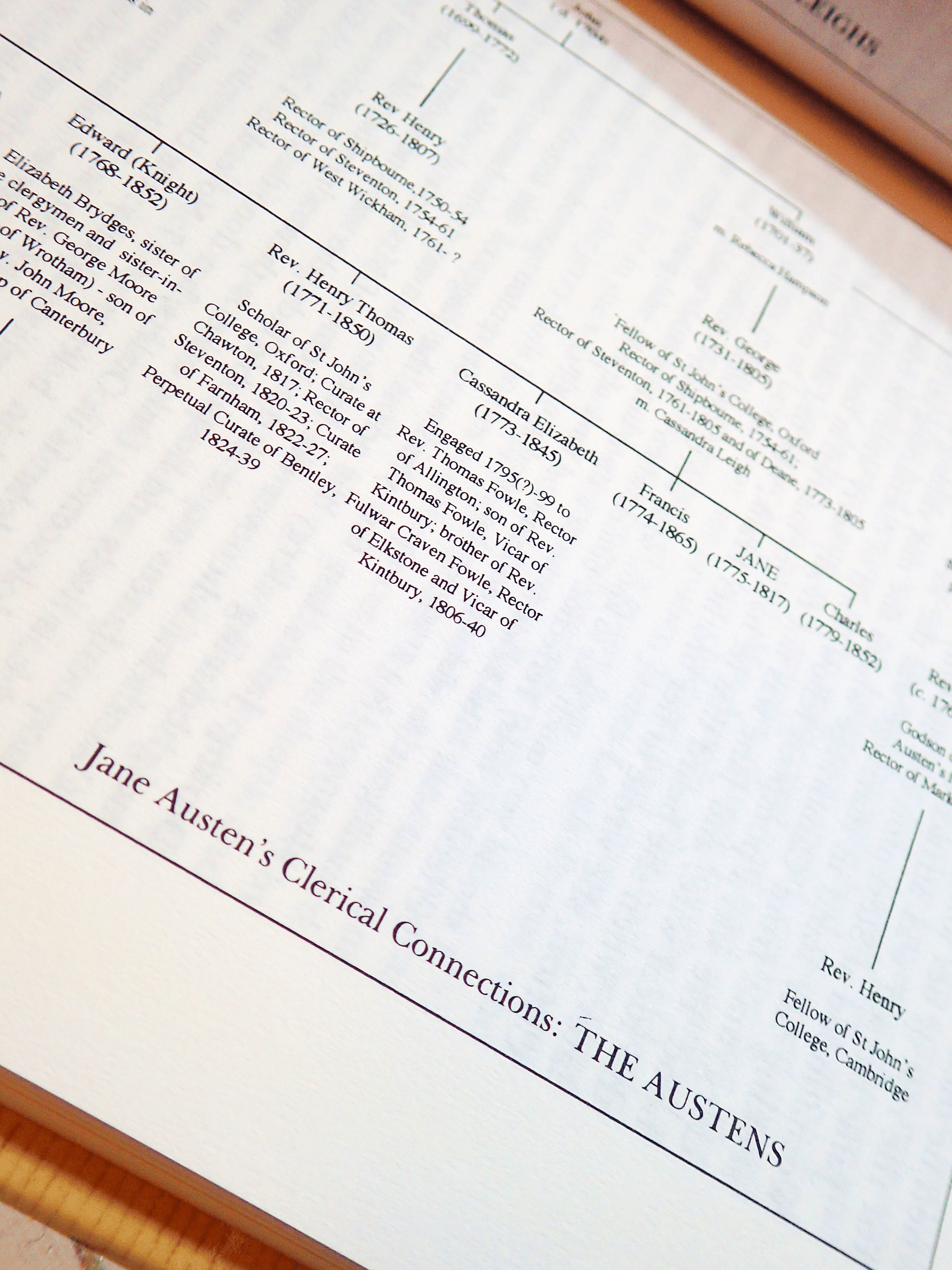 Illustrated page from the vintage book Jane Austen and the Clergy by Irene Collins showing a family tree for Jane Austen. 
